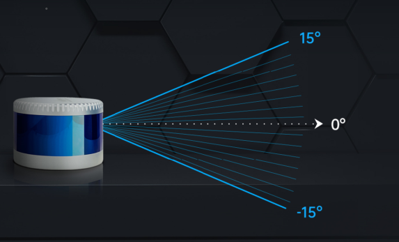 3D Lidar 16 lines